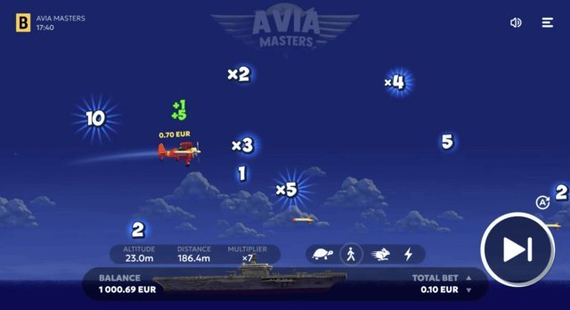 Experience the Thrills of Avia Masters Slot Demo in the UK for Free in United Kigdom